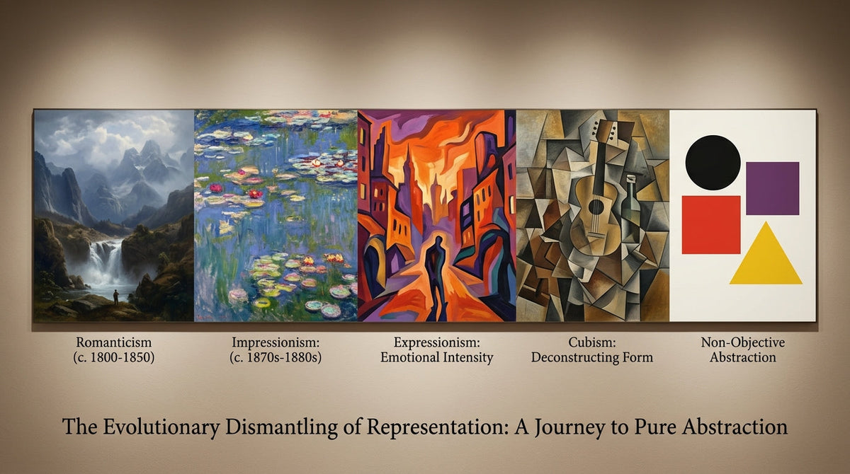 4 Movements That Had to Die So Abstract Art Could Live