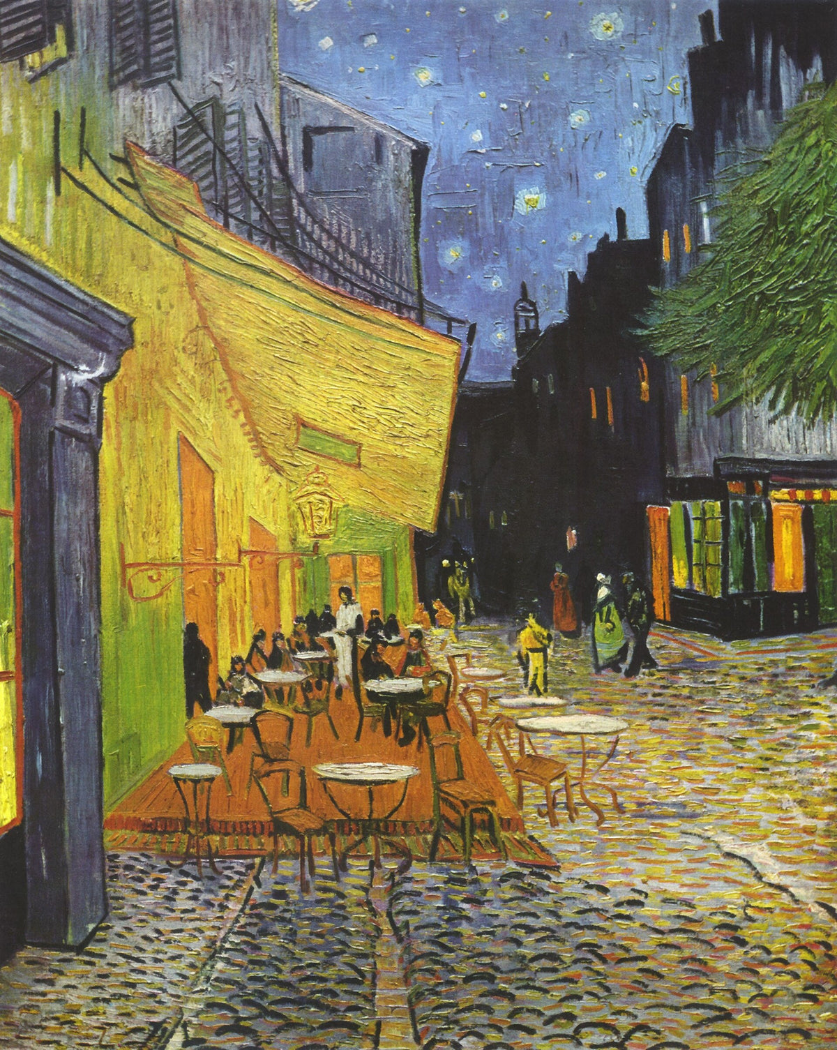 Post-Impressionism to Abstract Expressionism: The Emotional Escalation