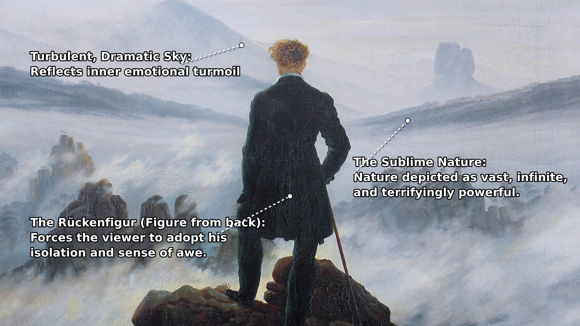 How to Identify a Romantic Masterpiece (And Why It’s Not Rococo)