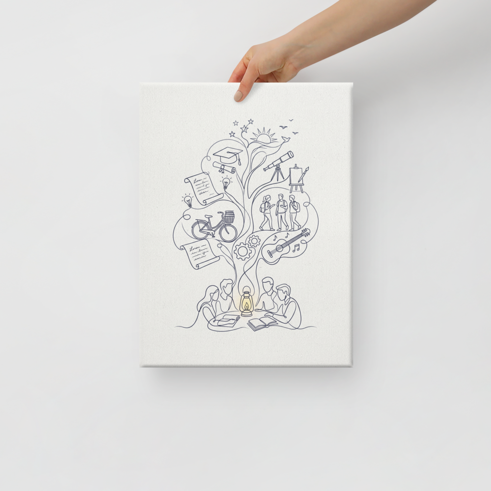 The Tree of Knowledge Mockup