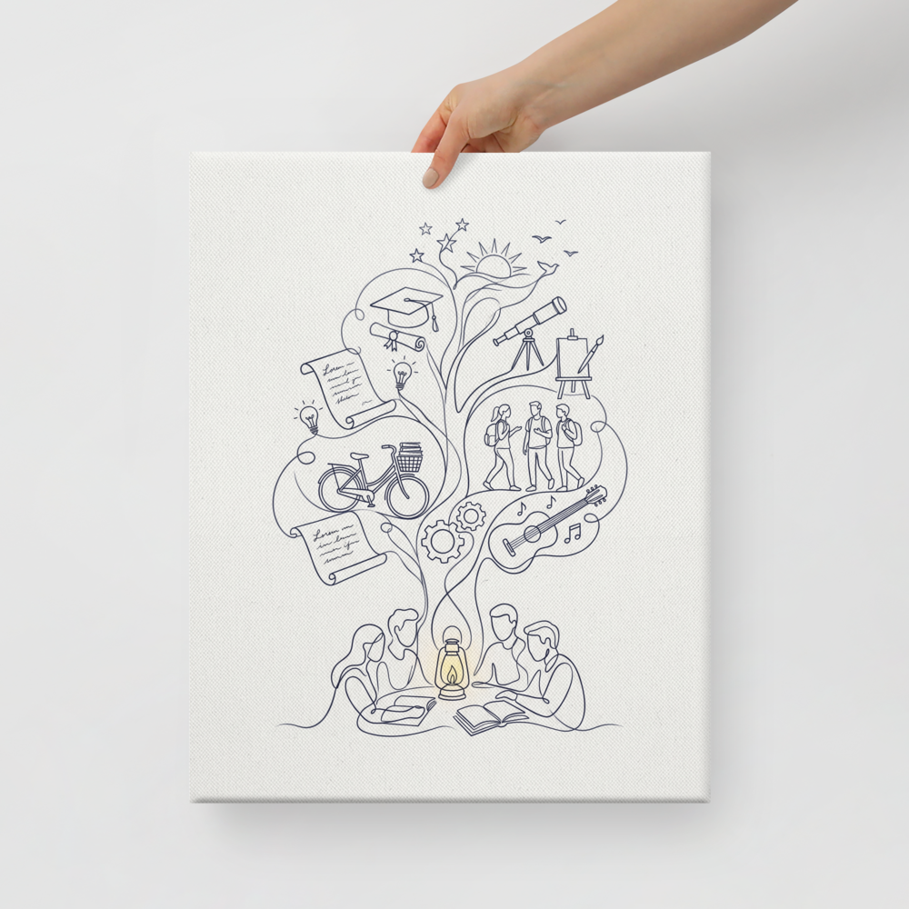 The Tree of Knowledge Mockup