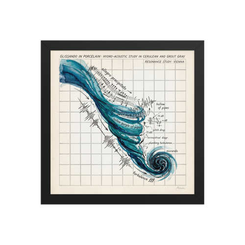 'Glissando in Porcelain', part of Meron's Conceptual art wall art. A humorous conceptual art print charting musical notations and teal plumbing turbulence on a grid, suited for a bathroom.