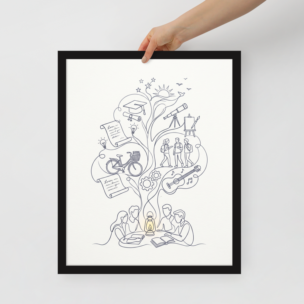 The Tree of Knowledge Mockup
