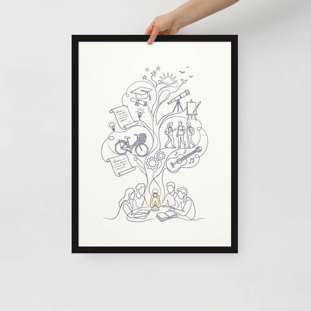 The Tree of Knowledge Mockup