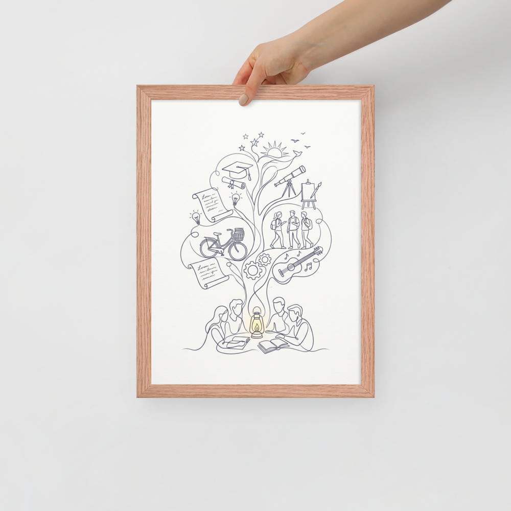 The Tree of Knowledge Mockup