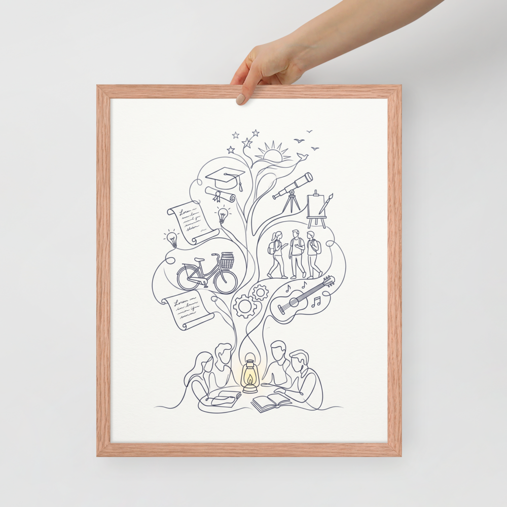 The Tree of Knowledge Mockup