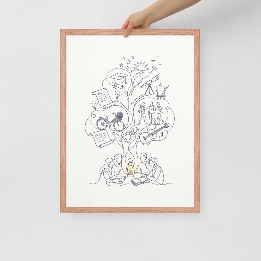 The Tree of Knowledge Mockup