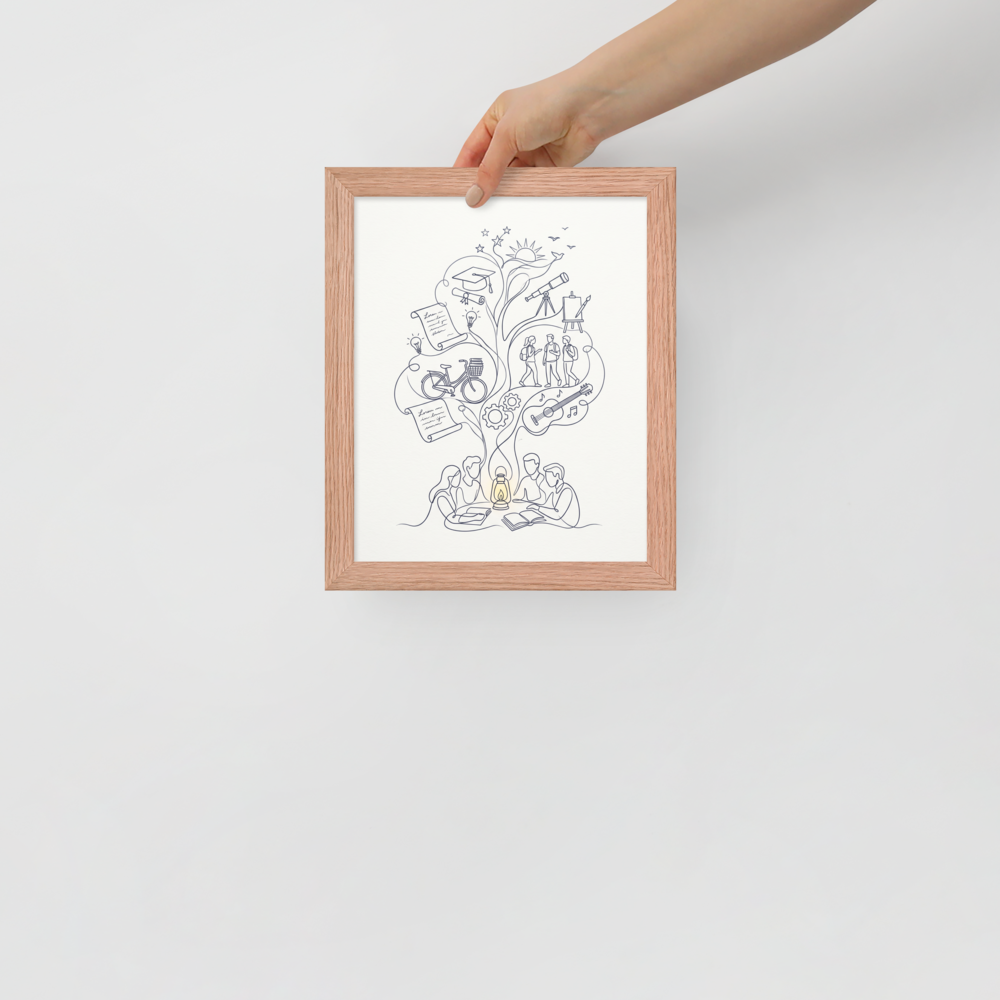 The Tree of Knowledge Mockup