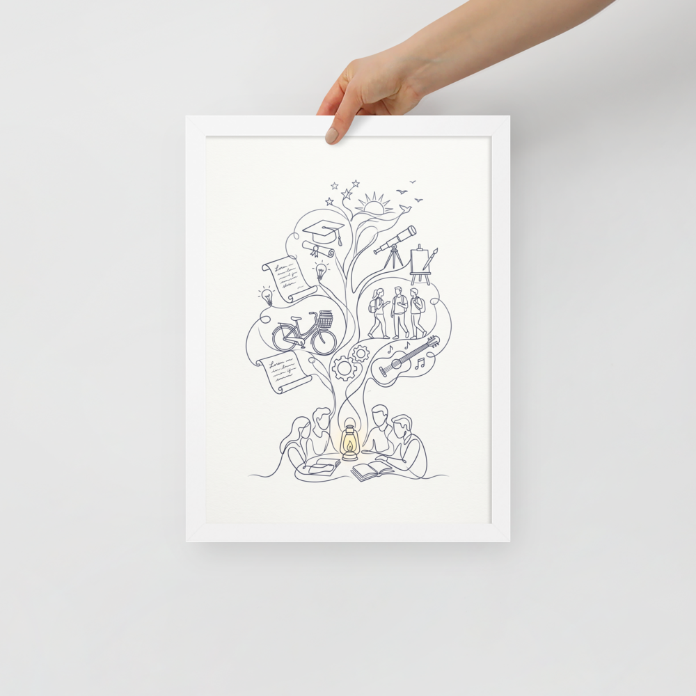 The Tree of Knowledge Mockup