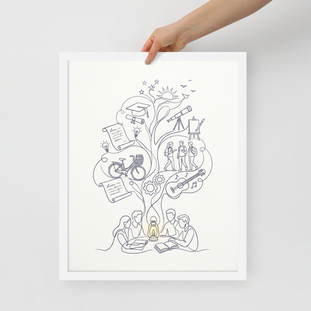 The Tree of Knowledge Mockup