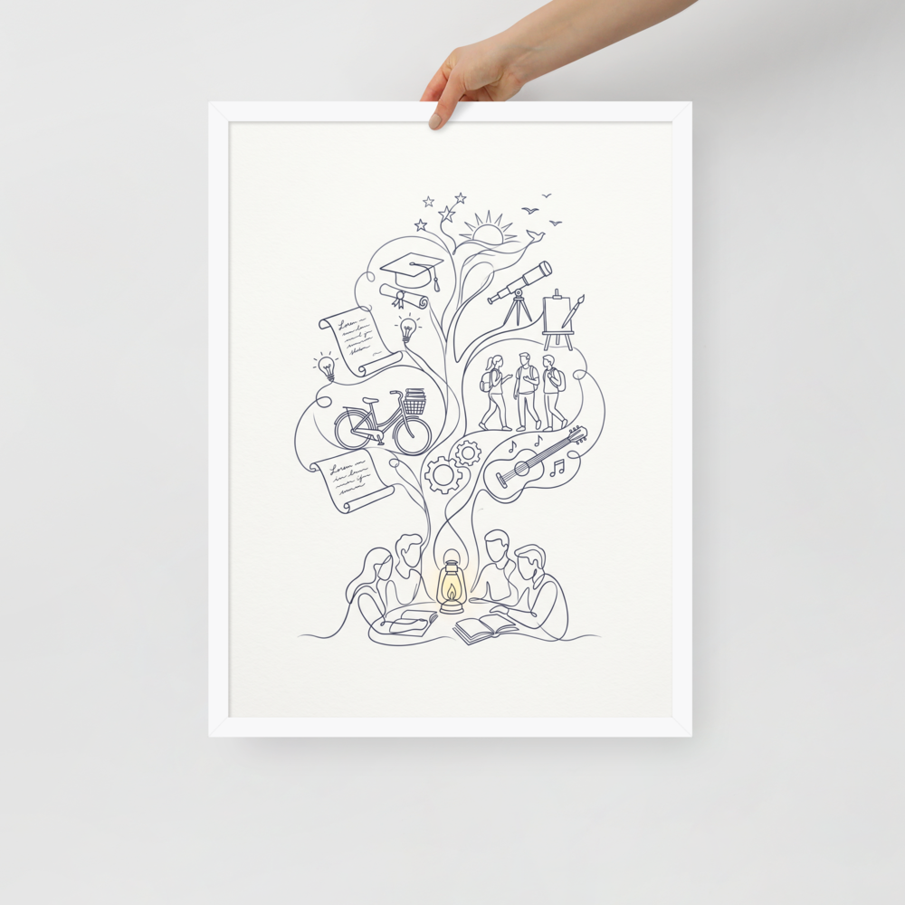 The Tree of Knowledge Mockup