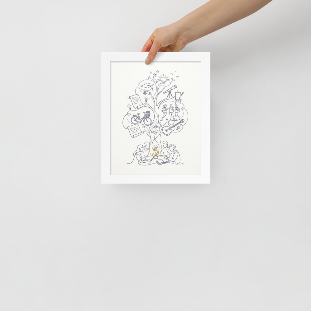 The Tree of Knowledge Mockup