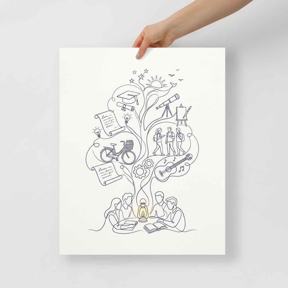 The Tree of Knowledge Mockup